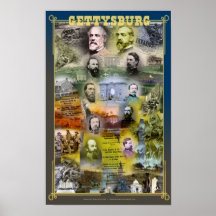 150. Jahrestags-Plakat Gettysburg