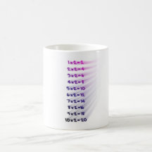 1x2 kaffeehaferl