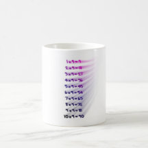 1x9 kaffee haferl