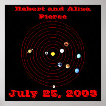 25. Juli 2009 Posterdrucke