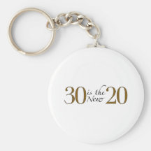 30 ist die neuen 20 schlüsselband