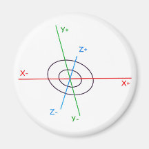 3D-Koordinatenkreuz Kühlschrankmagnet