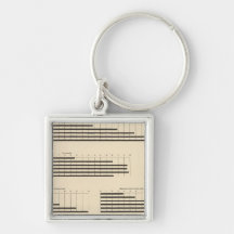 59 führende Nationalität 1850-1900 Schlüsselband