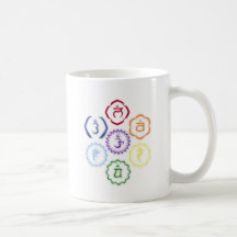 7 Chakras in einem Kreis Kaffee Tasse