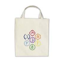 7 Chakras in einem Kreis Tragetasche