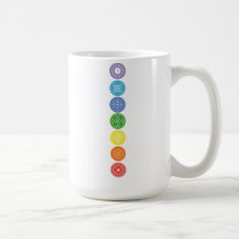 7 Chakras Kaffee Haferl