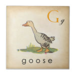 ABC deckt die Vintagen Art-Fliesen Buchstabeg | mi