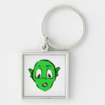 Addieren Sie Ihre Bild keychains Schlüsselband