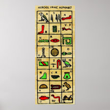 Ägyptische Hieroglyphen, alphabetische Symbole Poster