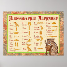 Ägyptisches hieroglyphisches Alphabet-Diagramm Plakatdrucke