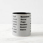 Alphabet-Lautluftfahrt Kaffeetassen