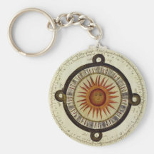 Alter aztekischer Sun-Kalender von Mesoamerica Schlüsselbänder
