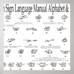 Amerikanisches Gebärdensprache ASL-Alphabet &Numbe Posterdrucke