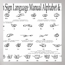 Amerikanisches Gebärdensprache ASL-Alphabet &Numbe Posterdrucke