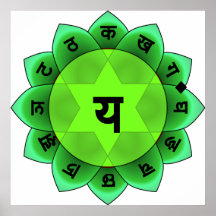 Anahata das Herz Chakra Plakat