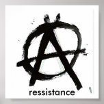 Anarchie, ressistance plakat