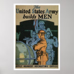 Armee errichtet MÄNNER Plakat