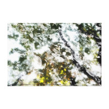 Art des Tones - inner Leinwanddrucke