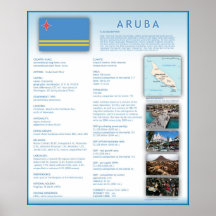 Aruba Posterdruck