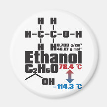 Äthanol Magnets
