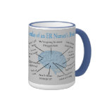 Atlas das Gehirn-der Geschenke einer ER-Krankensch Tee Tasse