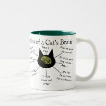 Atlas des Gehirns einer Katze Kaffee Tassen