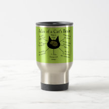 Atlas des Gehirns einer Katze Tee Haferl