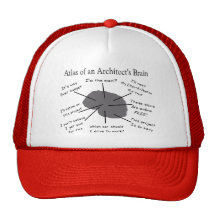 Atlas des Gehirns eines Architekten Caps