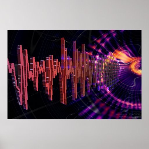 Audio-visuell Posterdrucke