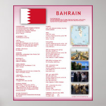 Bahrain Plakat