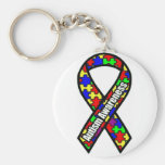 Band Keychain Schlüsselanhänger