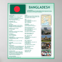 Bangladesch Posterdrucke