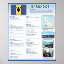 Barbados Plakate