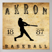 Baseball 1887 Akrons Ohio Posterdrucke