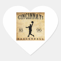 Basketball 1896 Cincinnatis Ohio Aufkleber