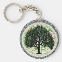 Baum des Leben-Wohlstandes Schlüsselband