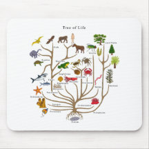 Baum des Lebens Mousepad