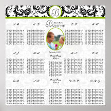 Beginnen mit Wedding Sitzplatz-Diagramm des Foto-$ Posterdrucke
