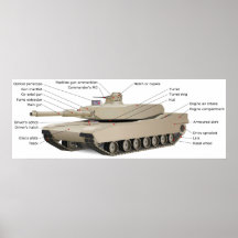 Behälter M1A2 mit STOSSZAHN Behälter-städtischer Ü Poster