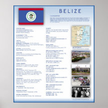 Belize Posterdrucke