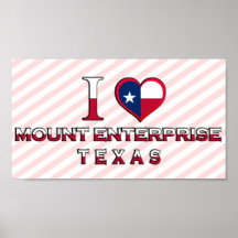 Berg-Unternehmen, Texas Plakate