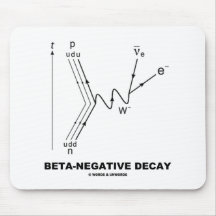 Beta-Negativer Zerfall (nukleare Physik) Mousepad