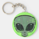BEUNRUHIGTER UND PUNKT-SPRITZER-ALIEN-KOPF SCHLÜSSELBÄNDER