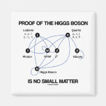 Beweis des Higgs Boson ist keine belanglose Angele Magnete