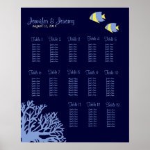 Blaues und gelbes tropisches Fisch-Sitzplatz-Diagr Poster