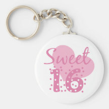 Bonbon16 Confetti Keychain Schlüsselbänder