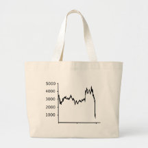Börse - Rezession Leinentasche