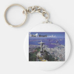 Brasilien Rio de Janeiro (St.K.) Schlüsselband