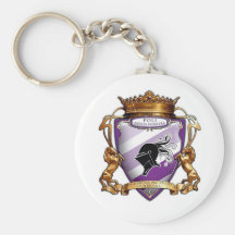 BRELOC POLI TIMISOARA SCHLÜSSELBÄNDER