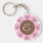 Brown und rosa Monogramm E Schlüsselband